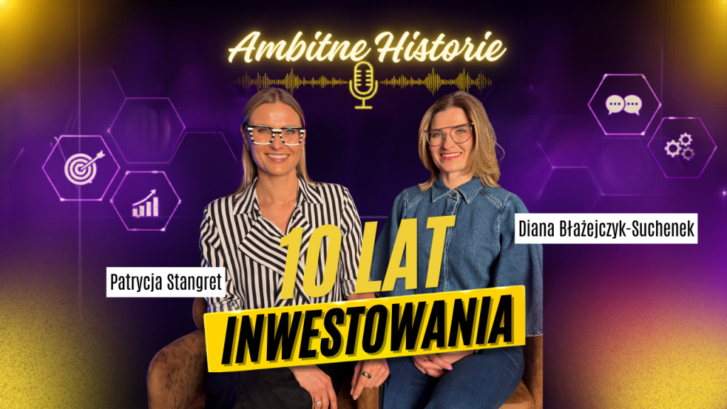 Dwie kobiety na tle oznaczeń związanych z marketingiem i napisu 10 lat inwestowania w podcaście Ambitna Marka.